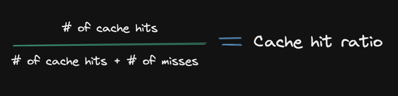 Cache hit ratio formula