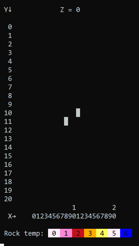 Lava heatmap 3D slice